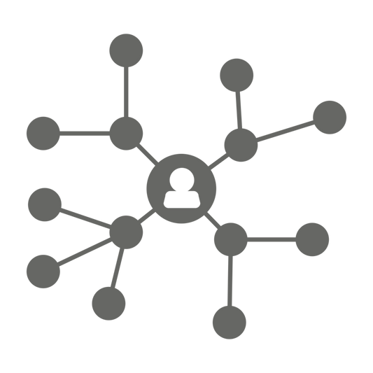LinkedIn Content and Strategy